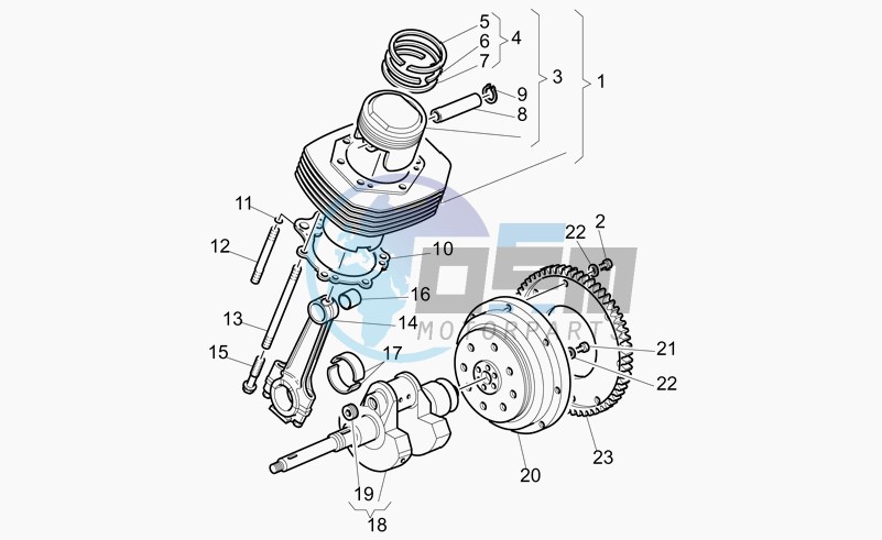 Crankshaft - piston