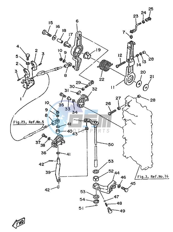 THROTTLE-CONTROL