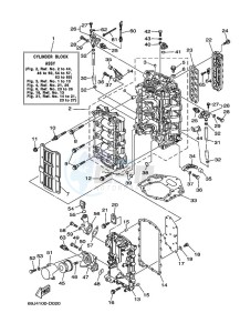 F225TXRD drawing CYLINDER--CRANKCASE-1