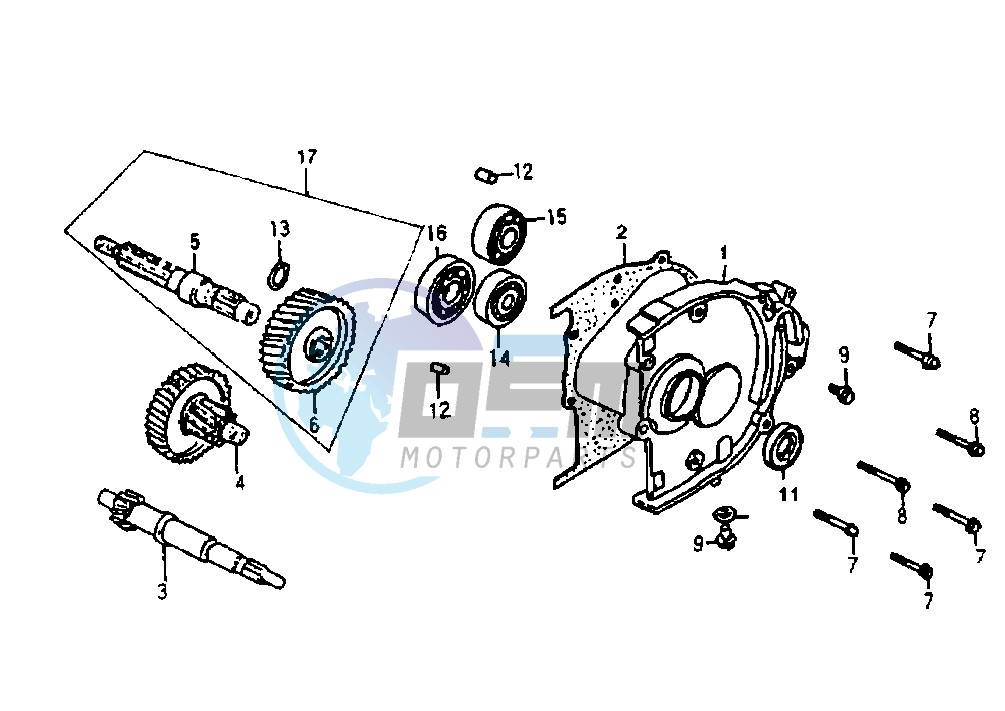 GEAR GROUP