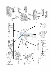 FL225BETX drawing MAINTENANCE-PARTS