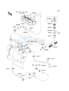 JS 800 A [800 SX-R] (A6F-A9F) A8F drawing COOLING