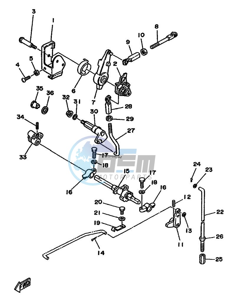 THROTTLE-CONTROL