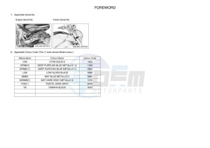 MT-09 MTN890 (B7NV) drawing Infopage-4