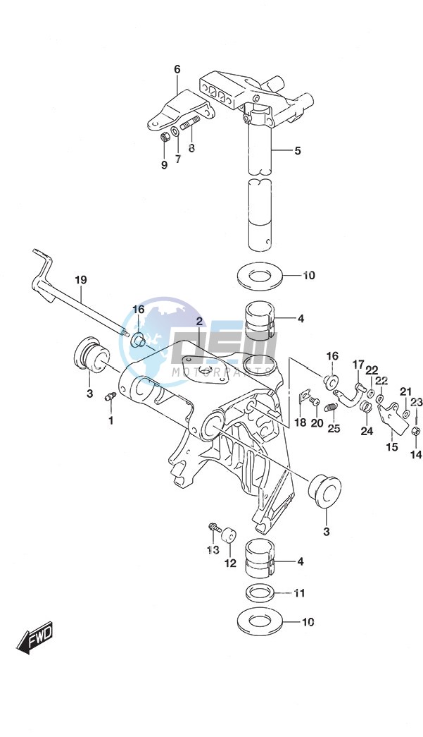 Swivel Bracket Remote Control