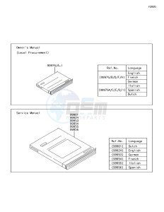 KX85 KX85CGF EU drawing Manual(EU)