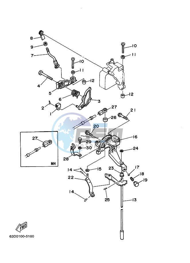 THROTTLE-CONTROL