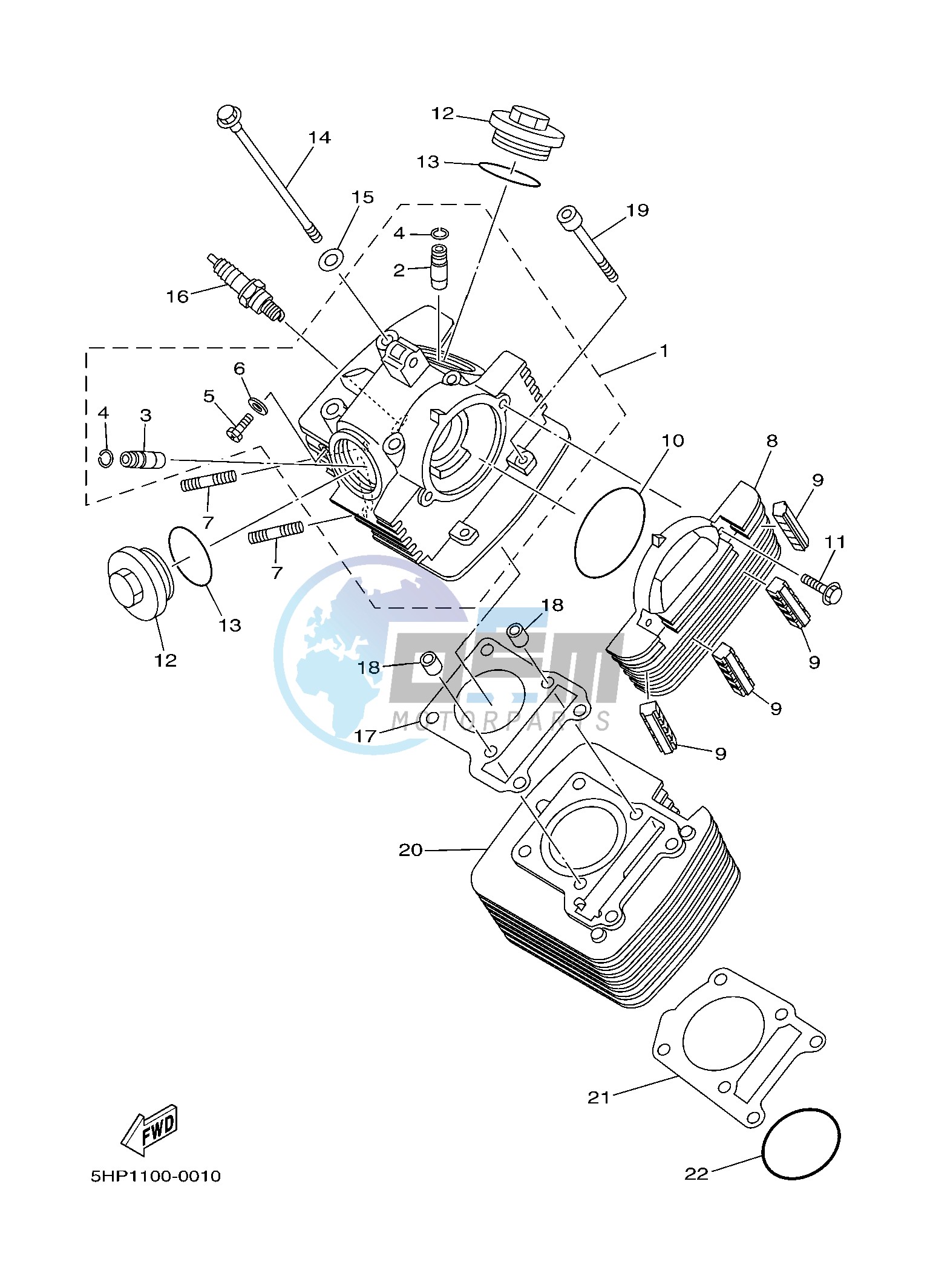 CYLINDER