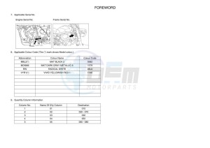 XSR700 MTM690 (BJV1) drawing Infopage-4