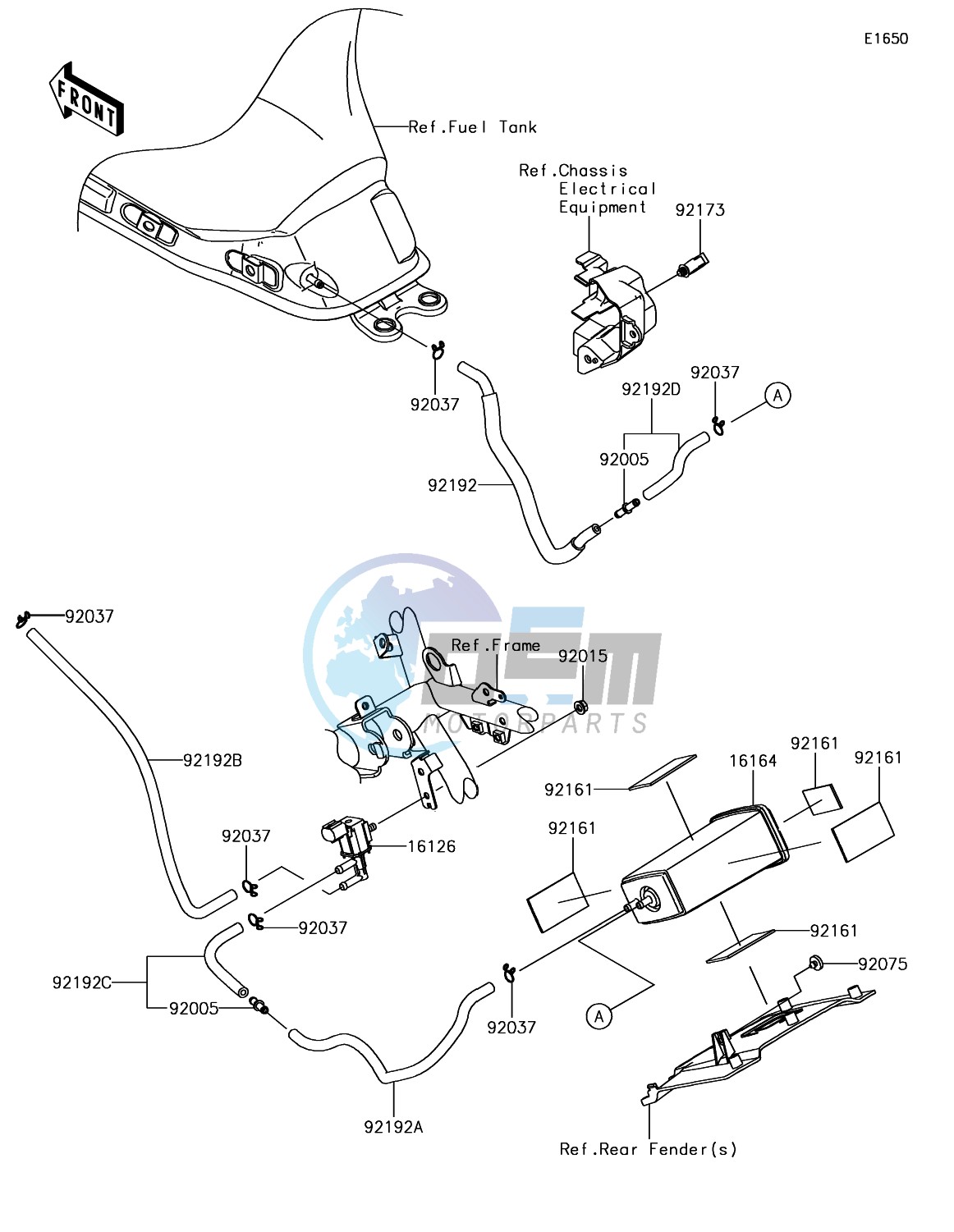 Fuel Evaporative System