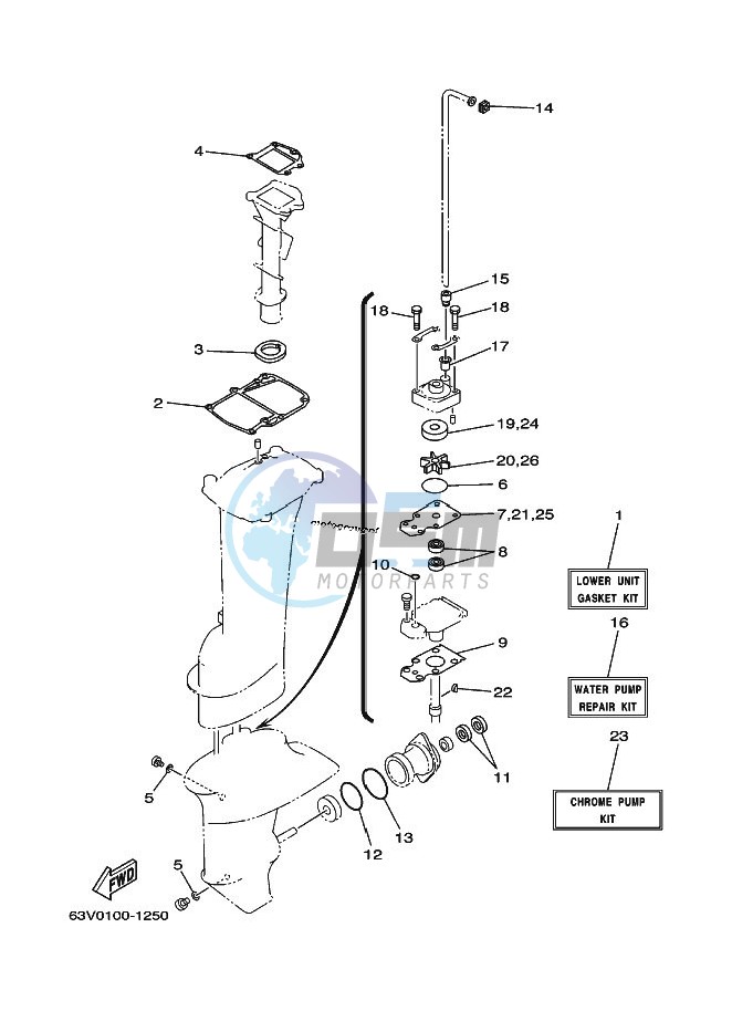 REPAIR-KIT-2