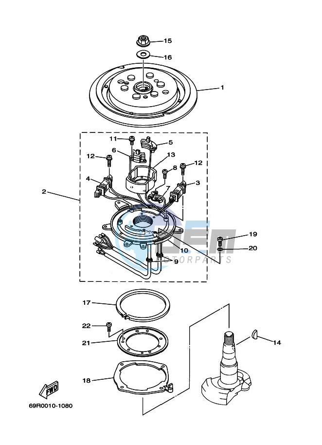 GENERATOR