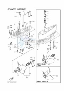 LF300XCA-2018 drawing PROPELLER-HOUSING-AND-TRANSMISSION-4