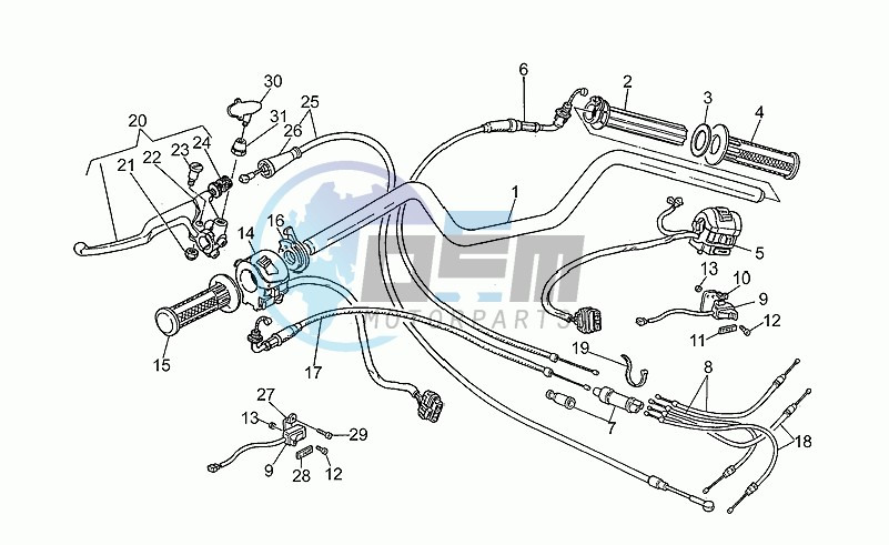 Handlebar - controls