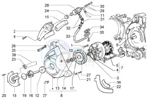 X9 125 Evolution drawing Flywheel magneto