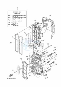 F130AET drawing CYLINDER--CRANKCASE-2