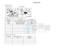 YFM450FWAD YFM45GPXG GRIZZLY 450 EPS (2LCB) drawing .3-Foreword