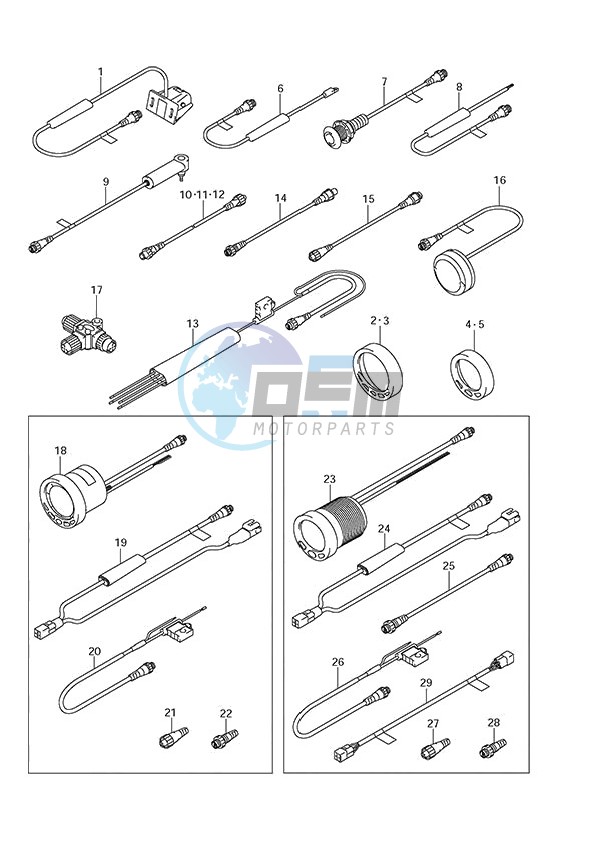 SMIS Gauges