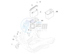 PRIMAVERA 150 4T 3V IE NOABS E3 (NAFTA) drawing Remote control switches - Battery - Horn