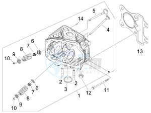 LXV 125 4T Navy (Euro 3) drawing Head unit - Valve