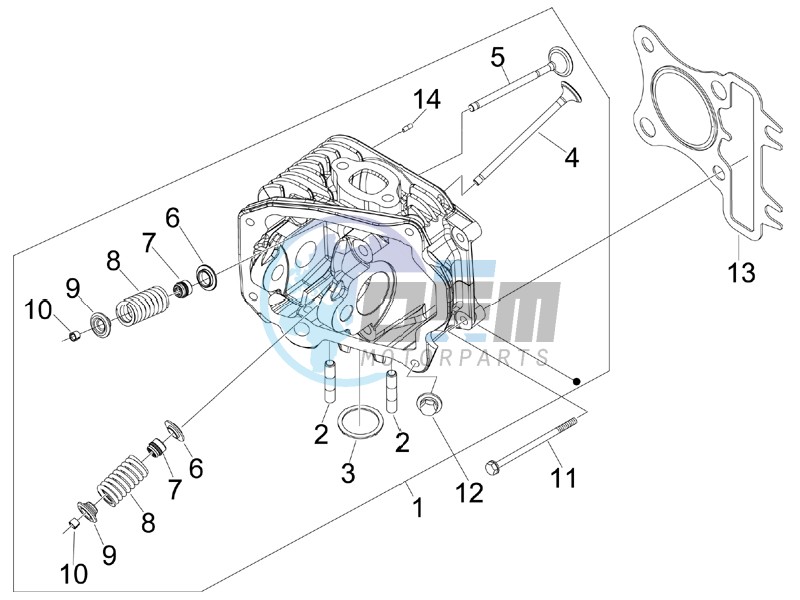 Head unit - Valve