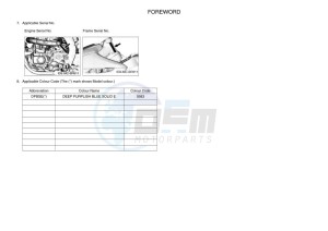 YZ450F (BR96) drawing Infopage-4