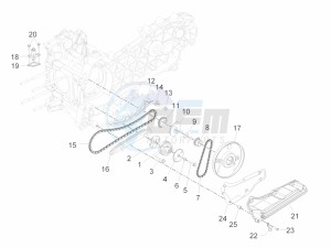 BEVERLY 300 IE ABS E4 (APAC) drawing Oil pump