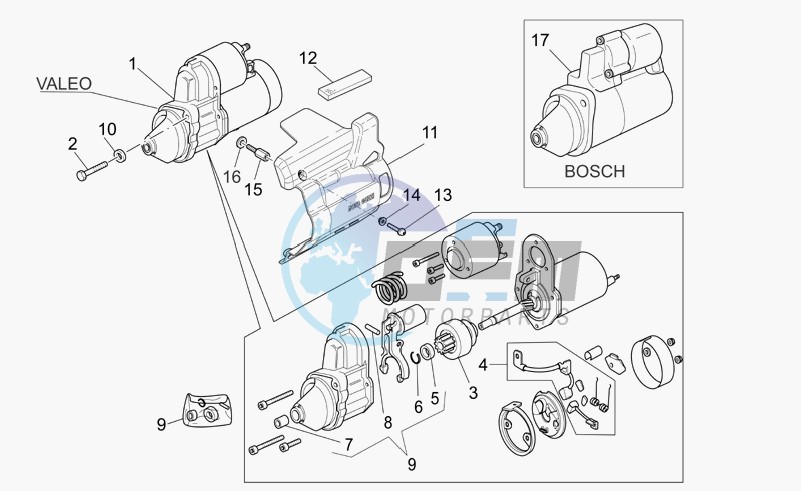 Starter motor