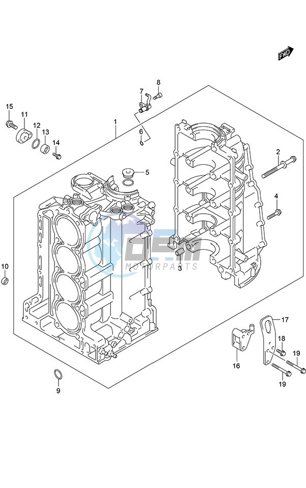 Cylinder Block