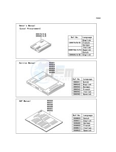 ER-6f EX650C9F GB XX (EU ME A(FRICA) drawing Manual