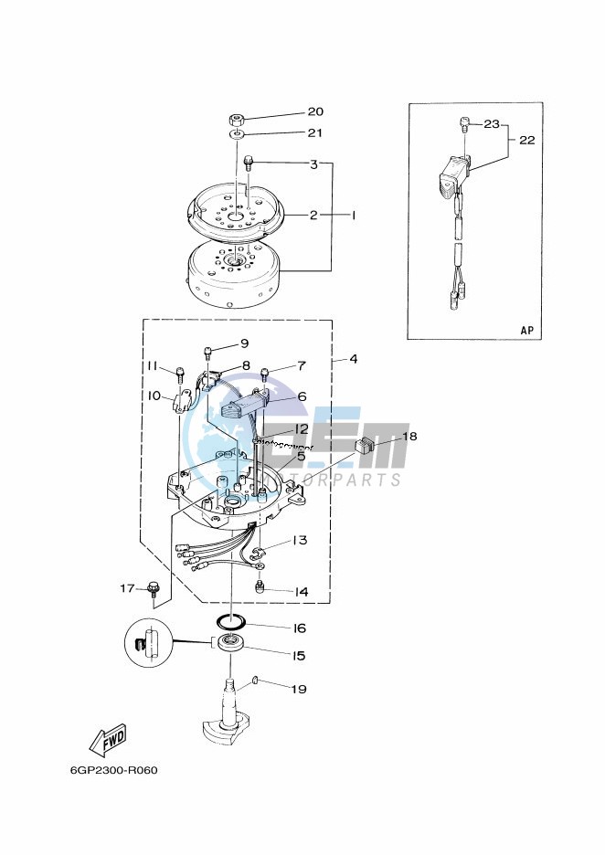 GENERATOR