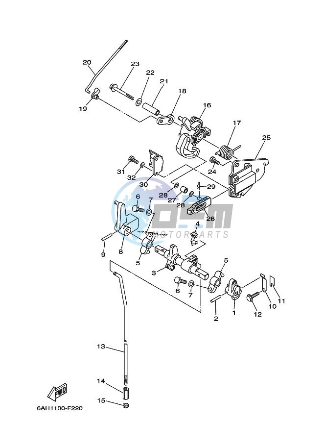 THROTTLE-CONTROL-1