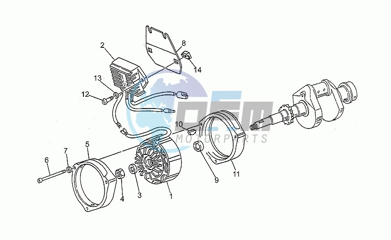 Ducati generator