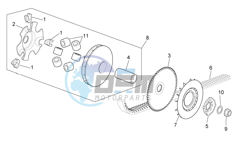 Variator