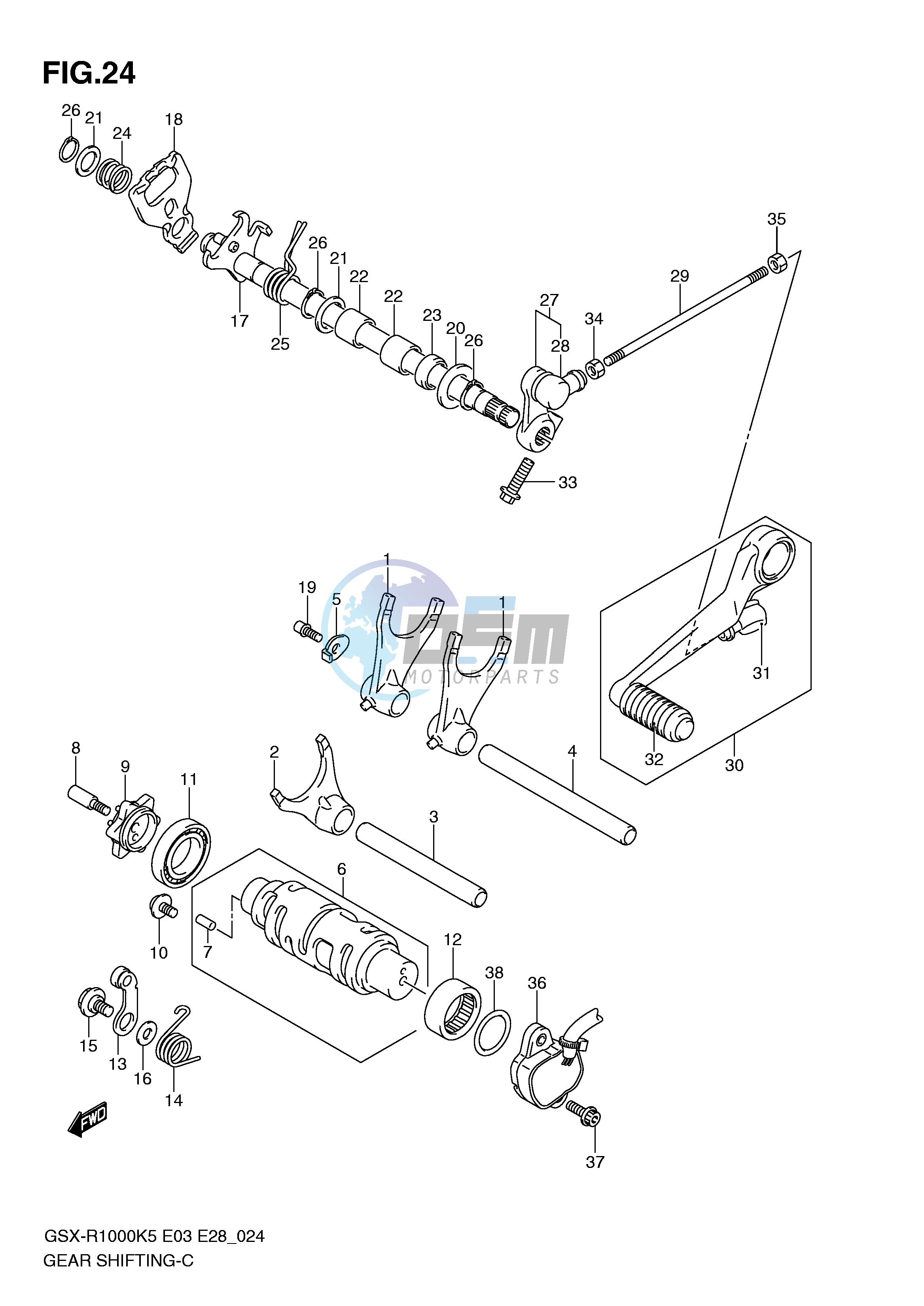 GEAR SHIFTING