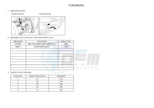 YP125RA (ABS) X-MAX125 ABS X-MAX125 ABS (2ABE) drawing .4-Content