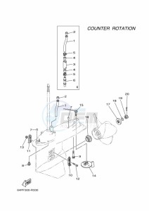 LF150B-GRAPHIC-SET drawing PROPELLER-HOUSING-AND-TRANSMISSION-4