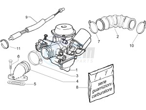 Fly 125 4t drawing Carburettor assembly - Union pipe