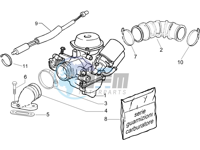 Carburettor assembly - Union pipe