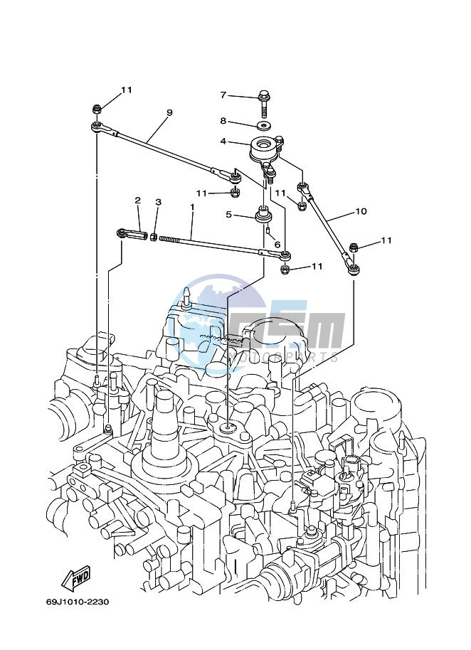 THROTTLE-CONTROL-3