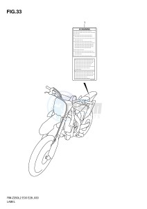 RM-Z250 (E03) drawing LABEL (RM-Z250L2 E03)