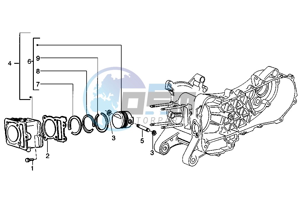 Cylinder - Piston