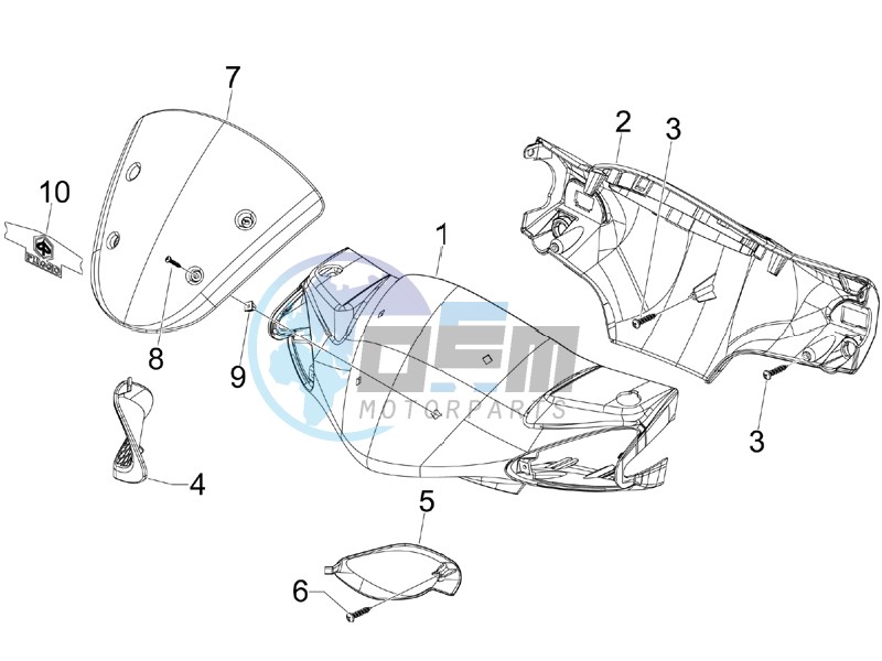 Handlebars coverages