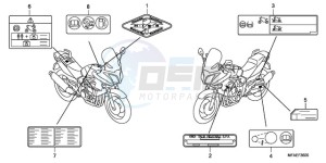 CBF1000A UK - (E / MKH) drawing CAUTION LABEL