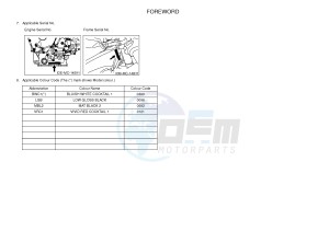 YZF-R1 998 R1 (1KBJ 1KBK) drawing .4-Content