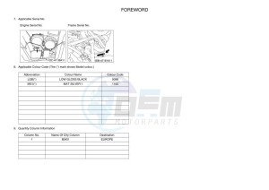 YFM700FWBD KODIAK 700 EPS (B5KV) drawing Infopage-4