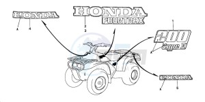 TRX200 FOURTRAX 200 drawing MARK (TRX200D)('94-'96)