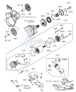 NINJA ZX-6R ZX636EGF FR GB XX (EU ME A(FRICA) drawing Starter Motor