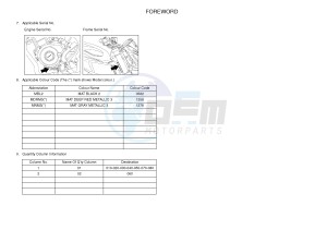 MT125 MT-125 (5D7C) drawing .4-Content