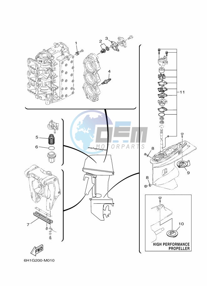 MAINTENANCE-PARTS